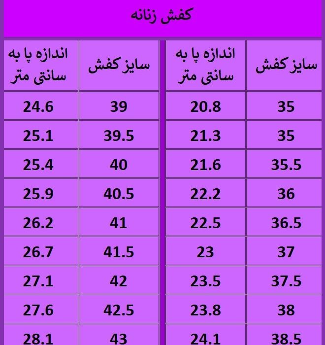 اندازه گیری سایز پا_زنان