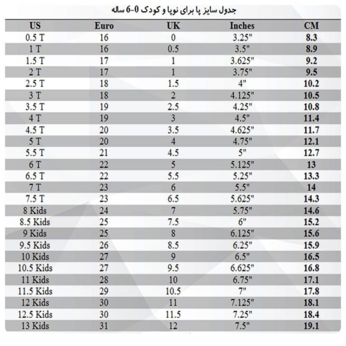 اندازه گیری پا کودک_0 تا6 سال