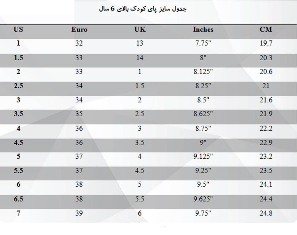 اندازه گیری سایز پا کودک_6 سال به بالا