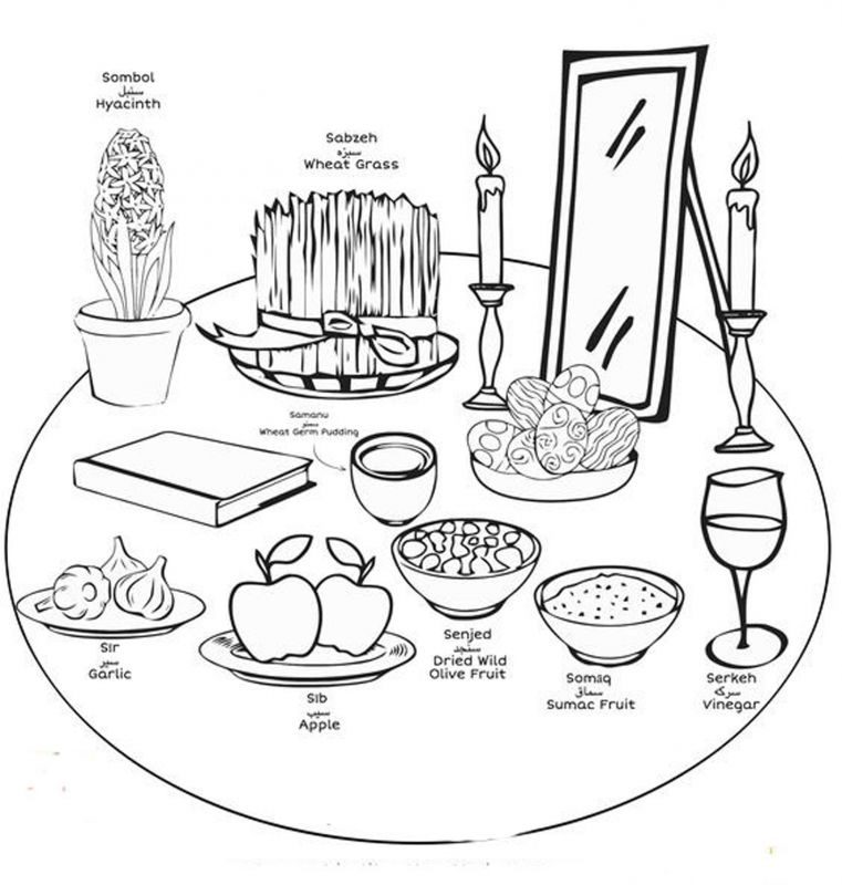 نقاشی سفره هفت سین رنگ آمیزی